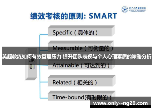 英超教练如何有效管理压力 提升团队表现与个人心理素质的策略分析