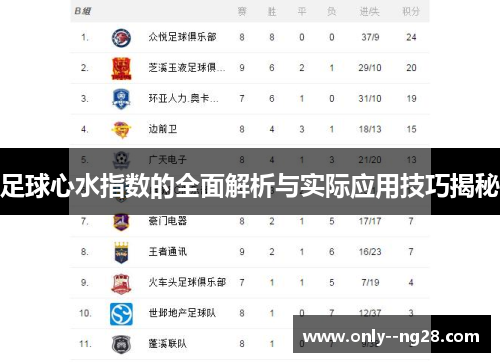 足球心水指数的全面解析与实际应用技巧揭秘
