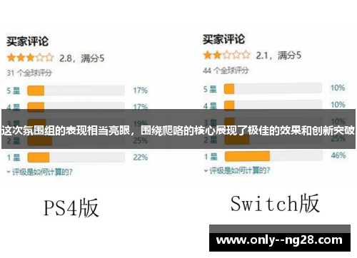 这次氛围组的表现相当亮眼，围绕爬咯的核心展现了极佳的效果和创新突破