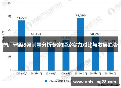 药厂晋级8强前景分析专家解读实力对比与发展趋势