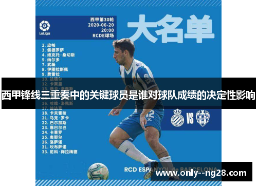 西甲锋线三重奏中的关键球员是谁对球队成绩的决定性影响 西甲锋线三重奏中的关键球员是谁对球队成绩的决定性影响